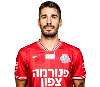 Naor Sabag