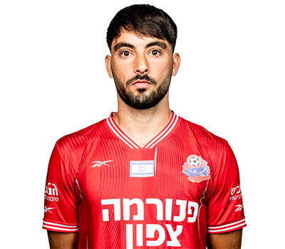 Yonatan  Ferber