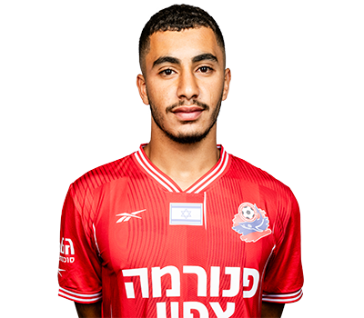 Ahmad Haman