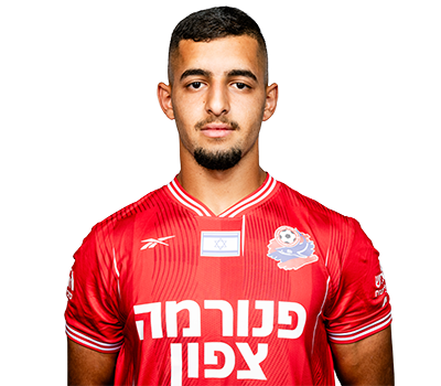 Ahmad Mahagna