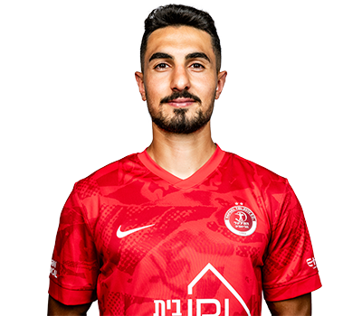 أنس محاميد