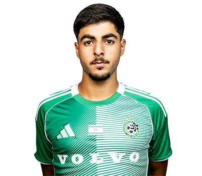 Iyad Khalaili