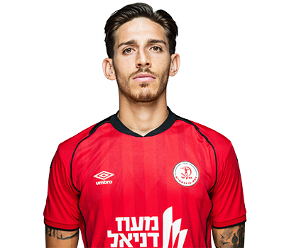 ז'ואאו פאולו גונסלבש